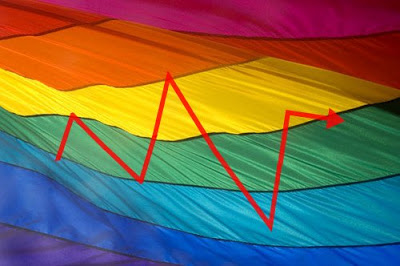 pesquisa gay